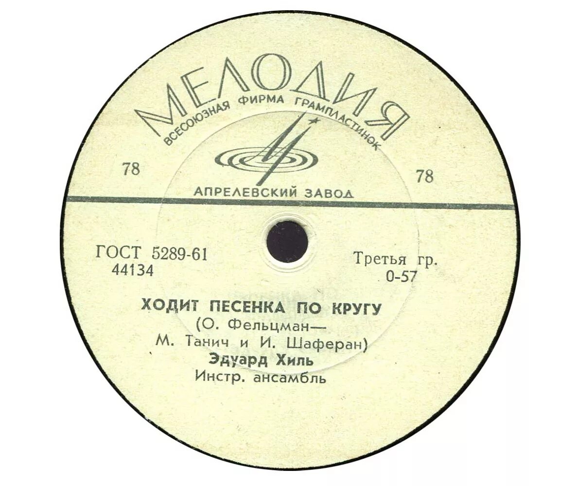 Песня ходит песенка по кругу. Адресованная другу ходит песенка по кругу. Э хиль песни