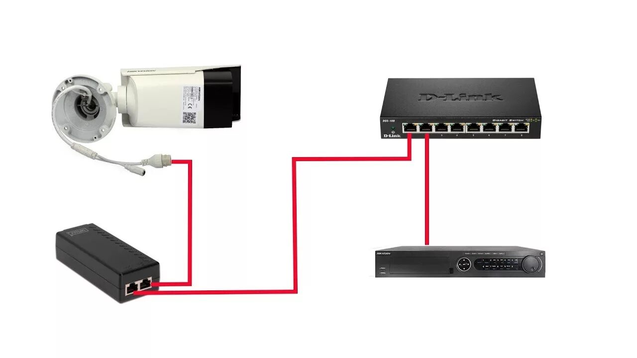 Комплект PoE-сплиттер Ethernet/DC 12В(male/female) 1+1 - купить с доставкой по в