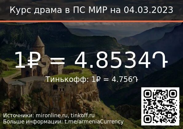 Курс драма rate. Мир багов Армения. Карты тинькофф 2023. Карты Сбербанка 2023. 7200000 Драм в рублях Армении.