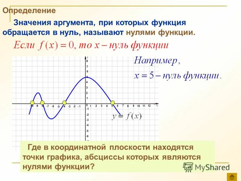Функция y=0. Нули функции решение. Y x 3 нули функции. Функция у ах2 и ее график. График функции нули функции.