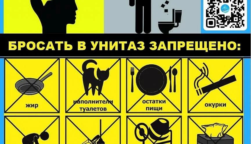 Можно смывать туалетную бумагу в унитаз. Правила пользования канализацией. О правилах пользования канализацией. Запрещено выбрасывать в канализацию. Засор канализации плакат.