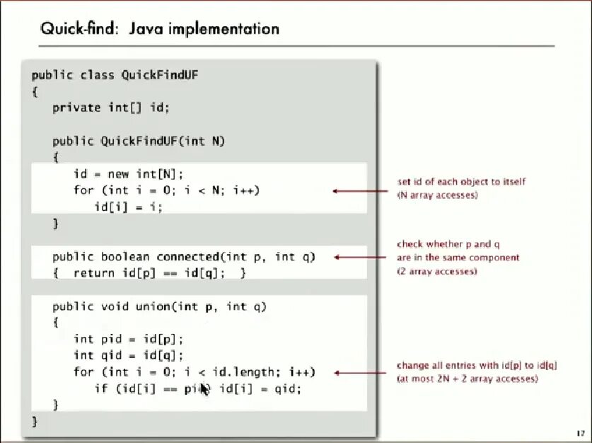 INT java. INT В джава. Integer java диапазон. Размер INT java.