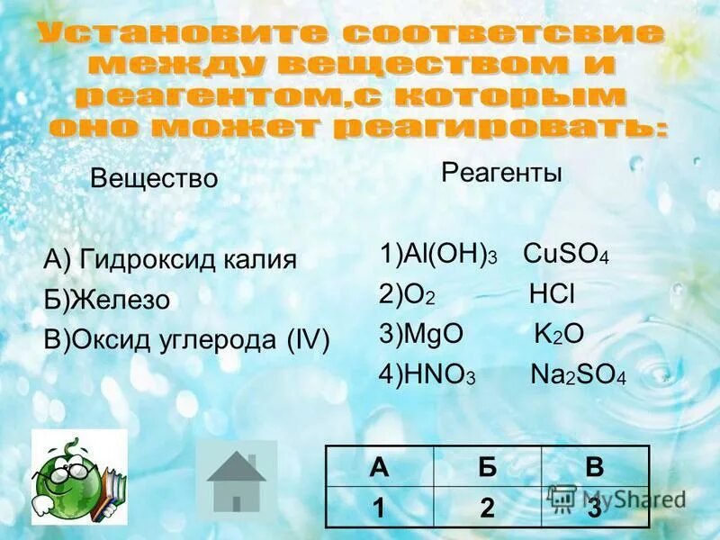 углерод взаимодействует с веществом формула которого. взаимодействие углерода с кремнием. химические свойства углерода 4. соединения углерода 2. углерод реагирует с.