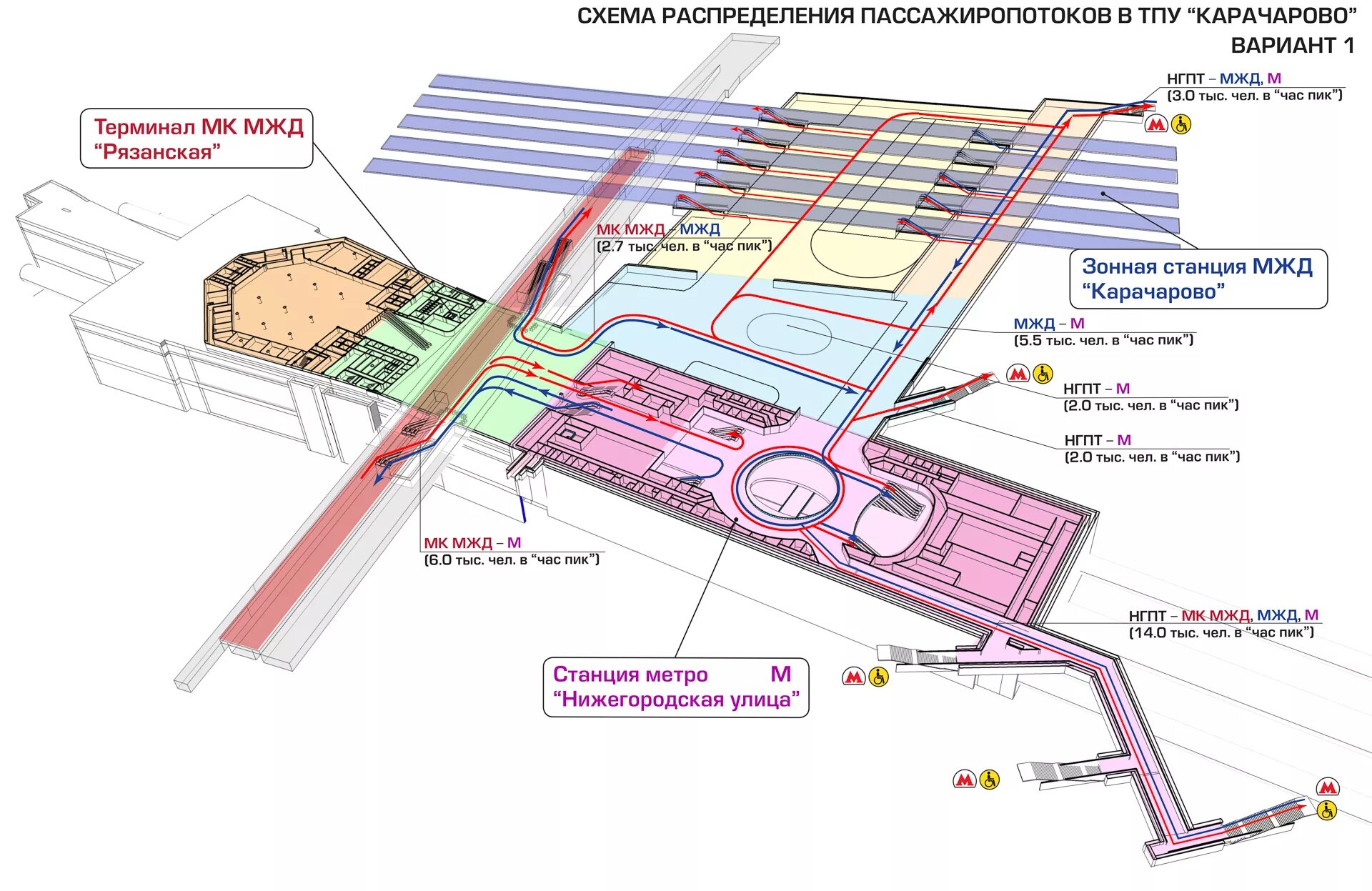 Переход с электрички на метро