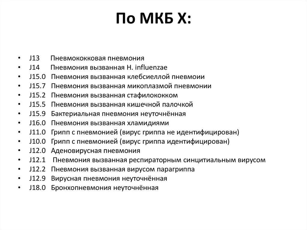 Код орви у детей. Грипп мкб 10. Вирусная инфекция код по мкб 10 у взрослых. ОРВИ код по мкб 10 у взрослых мкб-10. Код по мкб 10 у детей.