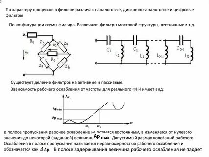 Нелинейная цепь схема