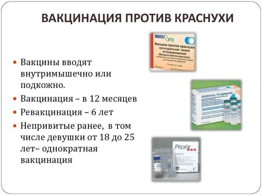 Можно ли привиться от кори. В/К Введение вакцины корь паротит краснуха. Название прививок корь краснуха паротит. Корь краснуха паротит схема вакцинации. Вакцина от кори краснухи паротита три в одной.