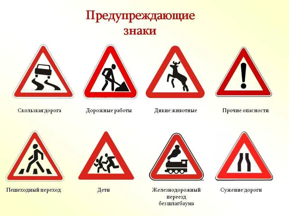 Пример знаков внимания. Как выглядят предупреждающие знаки. Предупреждающие знаки дорожного движения с названиями. Предупреждающие знаки 1.1, 1.2, 1.5 - 1.33. Предупреждающие дорожные знаки для детей.