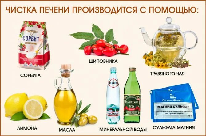 Печень минеральная какая минеральная