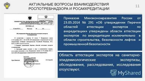 Постановление 2050 росаккредитация