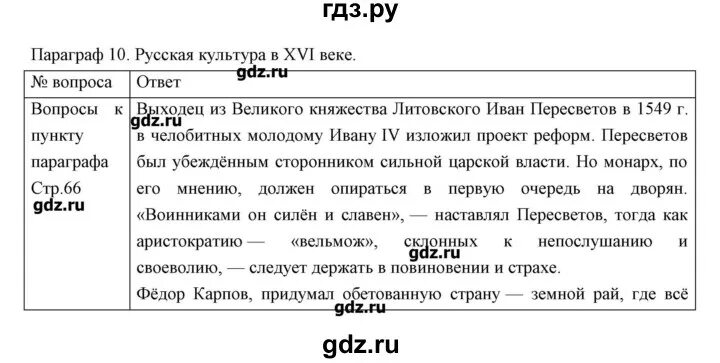 История 7 класс 5 параграф краткое содержание. План параграфа по истории 11 класс. План по истории 7 класс. Параграф 10 история 10 класс. Гдз по истории.