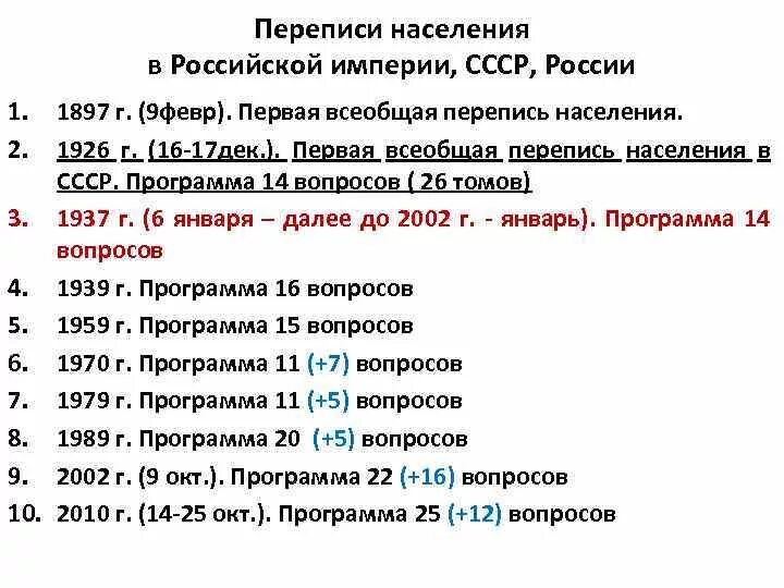 Год последней переписи населения в россии. Перепись населения в России. Последняя перепись населения в России. Перепись населения когда была. Когда была последняя перепись населения в России.