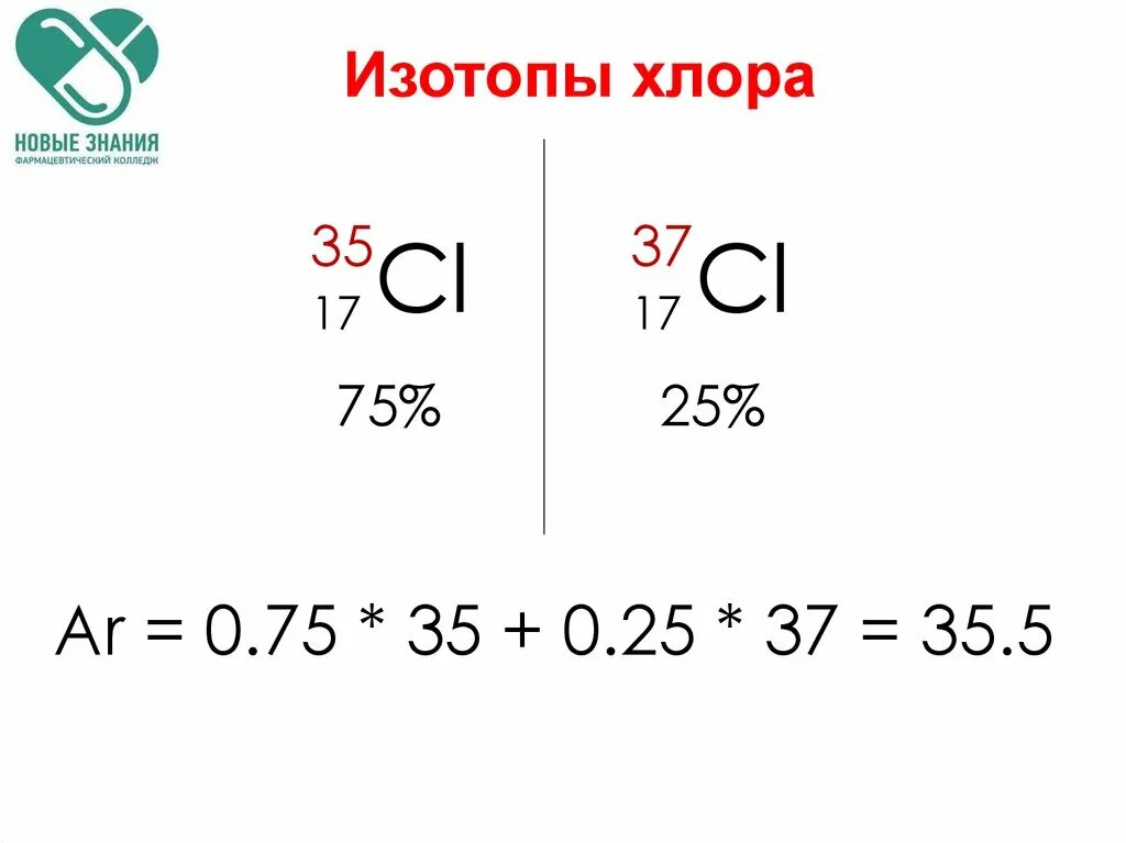 Два изотопа хлора