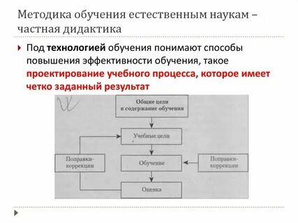 Общие методы обучения это