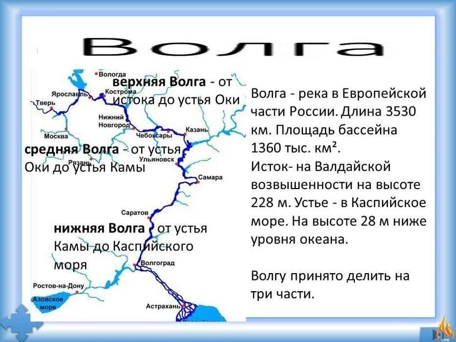 Исток и Устье реки Волга на контурной карте. Река Волга Исток и Устье реки на карте России. Река Волга на карте России Исток и Устье. Река волга с городами на карте россии