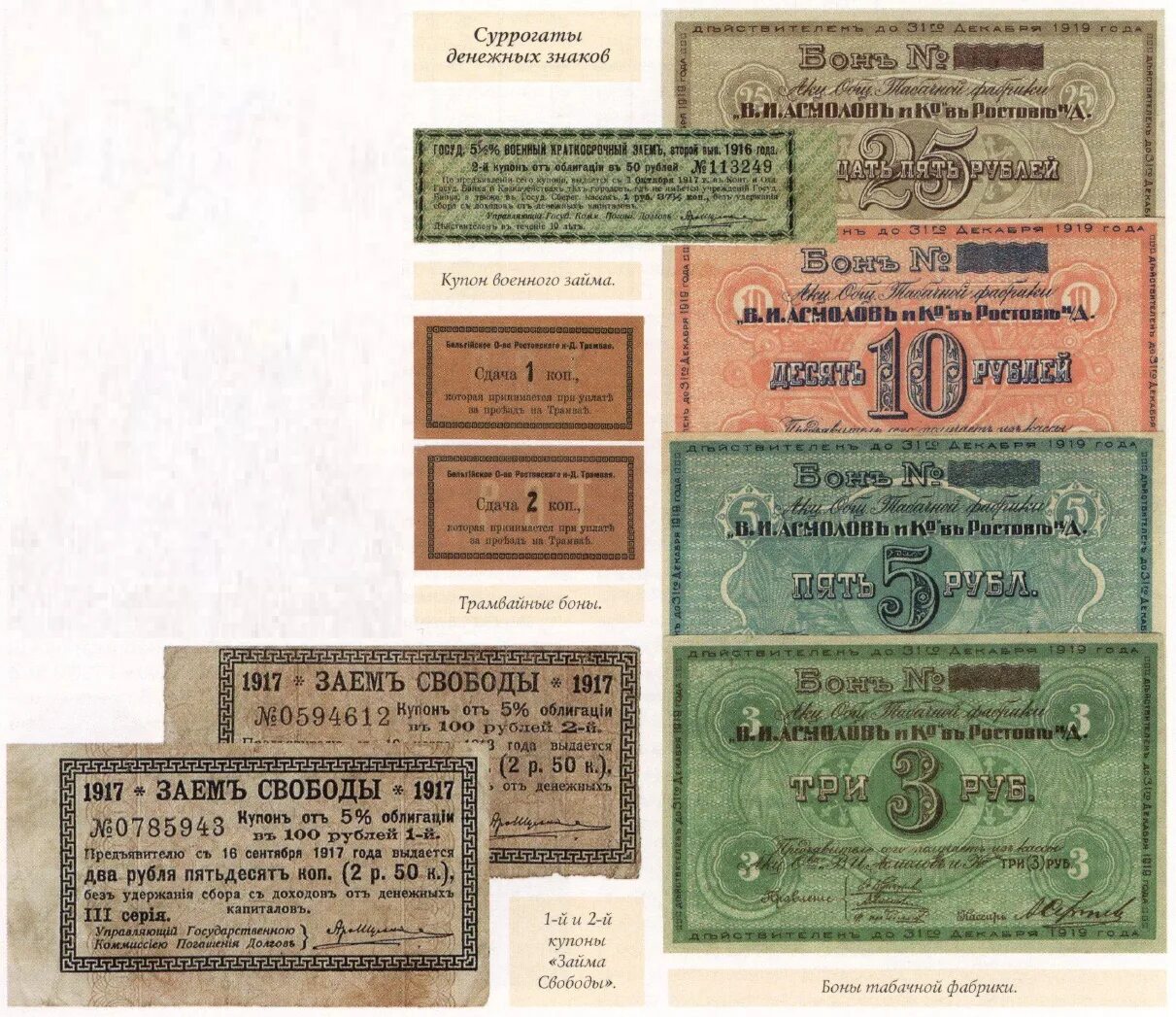 Выпуск денежных знаков являющихся национальной. Каталог денежных знаков гражданской. Выпуск денежных знаков являющихся национальной. Национальная валюта египта. Современные бумажные деньги.