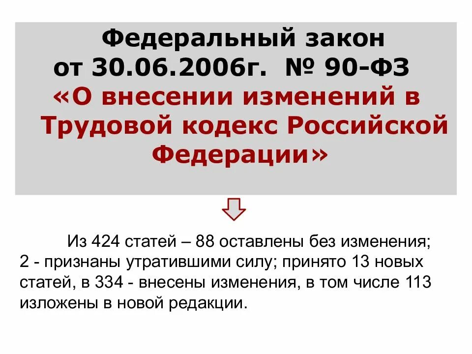 Закон 2 фз изменения. Фз-90 от 30.06.2006. фз 90. федерального закона от 30.06.2006 n 90-фз. 126 статья трудового кодекса рф.