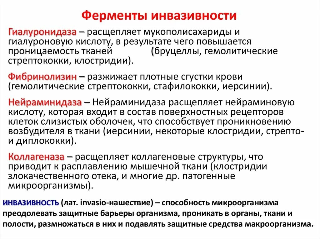 Фермент гиалуронидаза используется в медицине для. Ферменты инвазии микроорганизмов. ферменты инвазивности. ферменты инвазивности бактерий. ферменты инвазивности таблица.