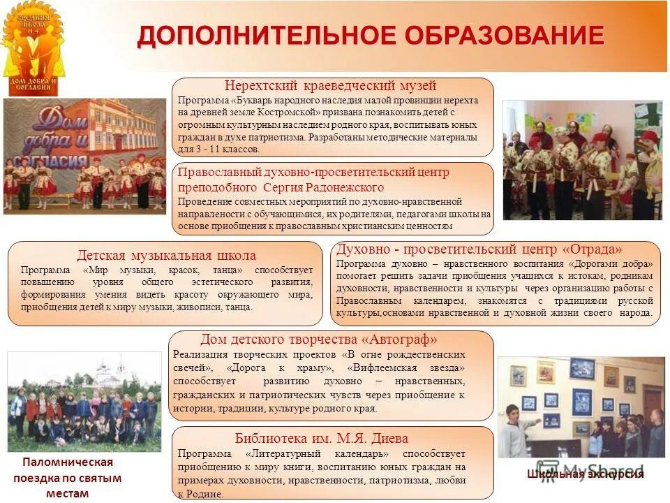 Дорогою добра занятия для детей. Коломийченко дорогою добра. Парциальная программа дорогою добра л. Программа воспитания дорога добра. Коломийченко дорогою добра 5-6 лет.