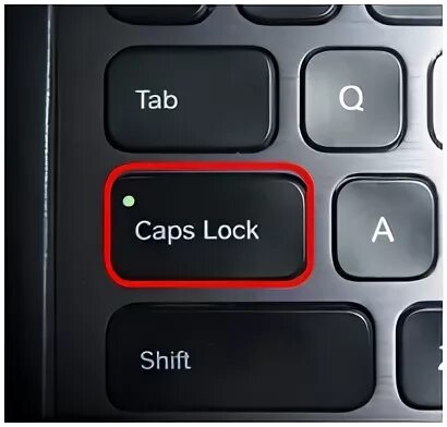 Индикатор капс лок. Shift Lock на клавиатуре. Индикатор caps Lock на клавиатуре. Кнопка для капслока. Lock на русском языке