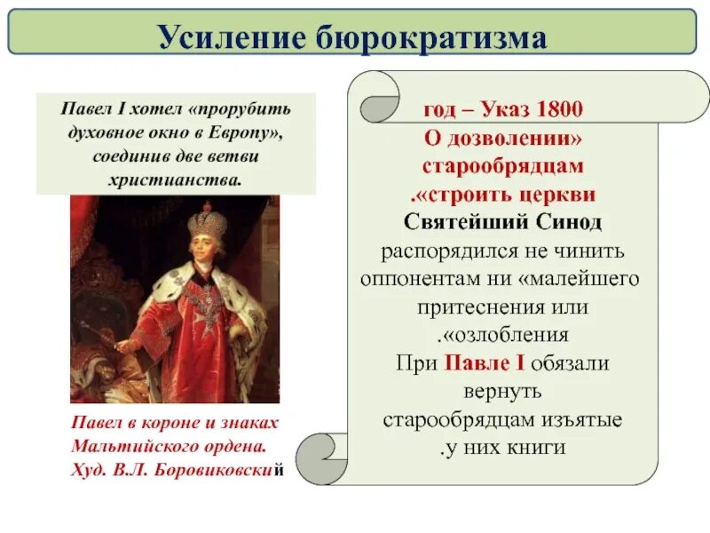 Усиление бюрократизма при Павле 1. Указы принятые павлом 1