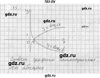 823 мерзляк 7 класс