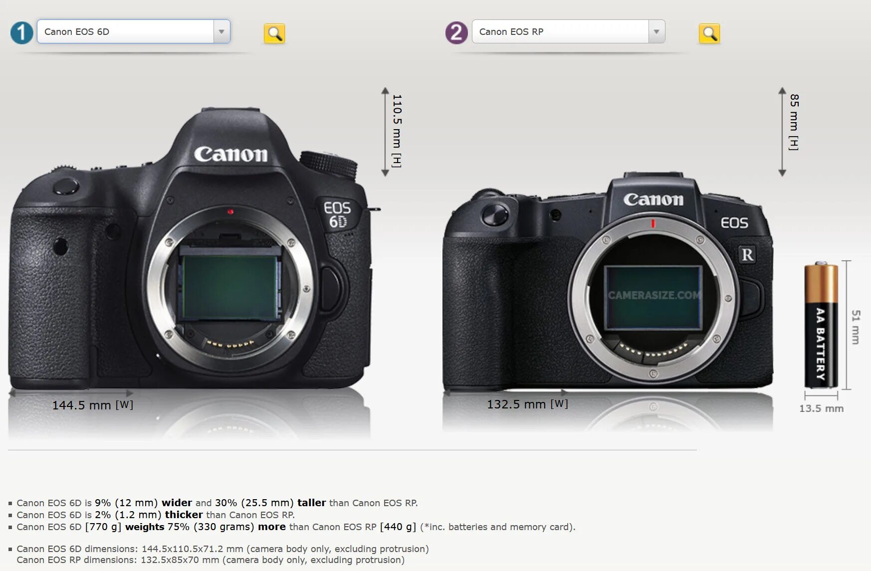 6d mark ii vs. Canon r6 mark ii vs canon r6. canon r характеристики. canon rp или canon r.