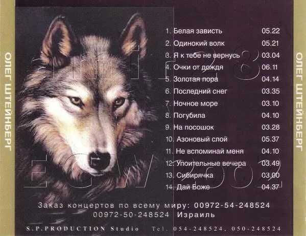 Необычные клички для волка. Волчьи имена. Имя для волка. Имя для волчицы.