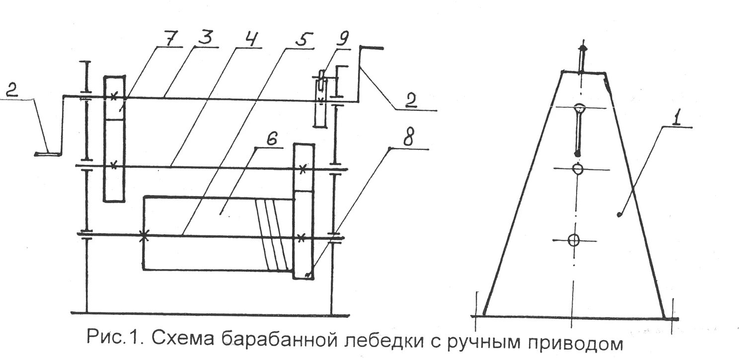 Схема работы ручной лебедки. Схема автомобильной лебедки с электрическим приводом. Схема ручной барабанной лебедки. Схема лебедки с ручным приводом. Схема электрической лебедки