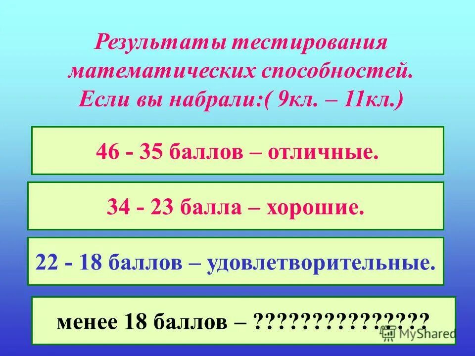 Менее чем на 12 м. Менее чем на 12 м