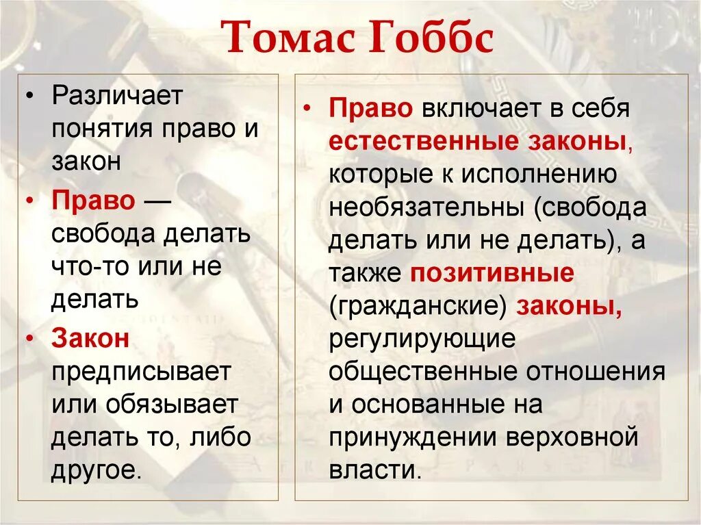 Естественное право Гоббс. Гоббс понятия.