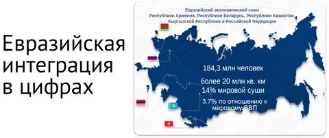 Основа евразийского