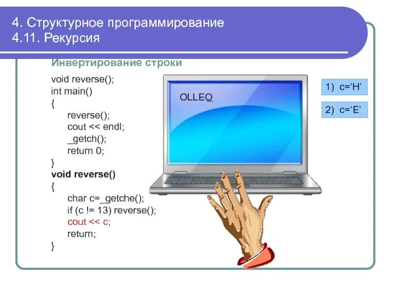 Инвертировать строку. Структурное программирование. рекурсия в программировании. инвертировать это в программировании. инвертировать это.