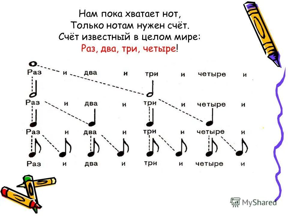 ноты на белом фоне. D6 нота. длительности нот. фигура "нота". хватающая нота.