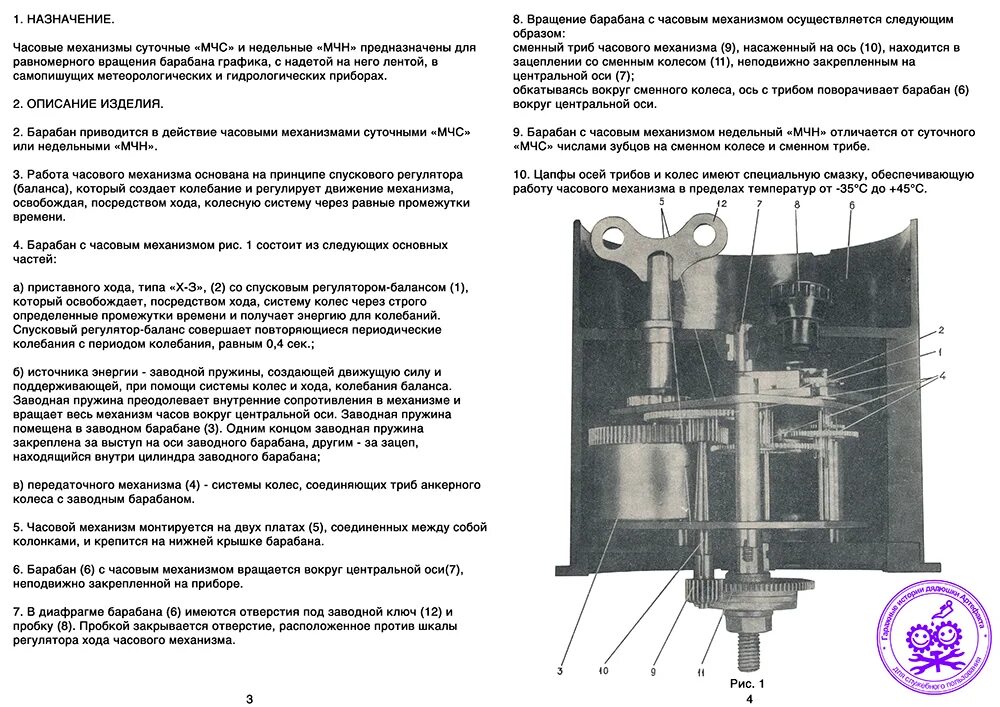 Инструкция часового