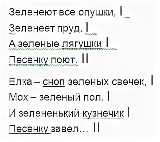 Зеленеет вся опушка зеленеют
