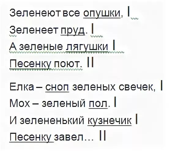 Зеленые стихи. Зеленые стихи Саша черный. Саша черный зеленые стихи 2 класс. Стих зеленые стихи.