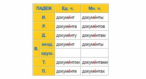 Договор склонение во множественном