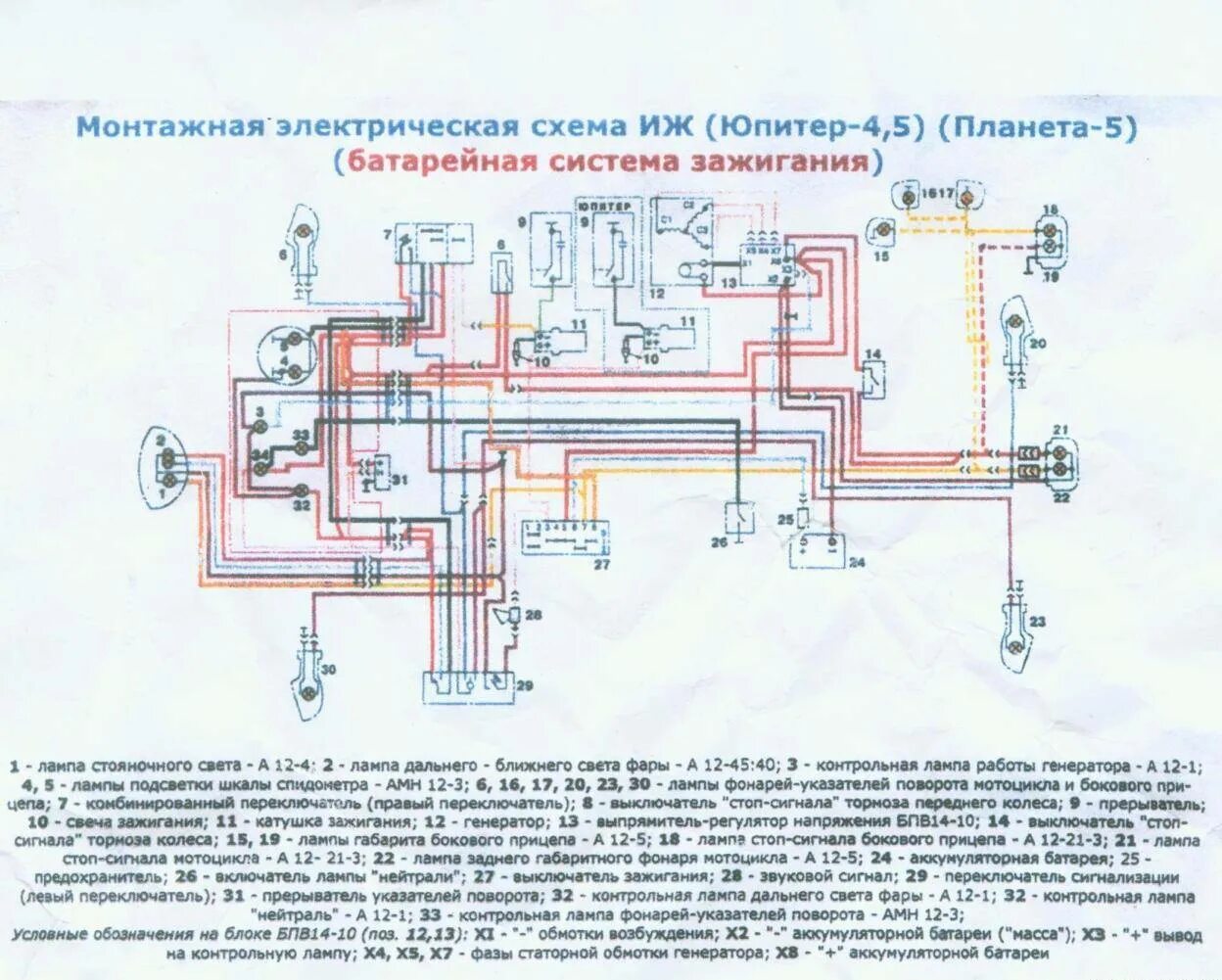 Схема проводки иж планета 12 вольт. Схема электрическая принципиальная мотоцикла иж планета 5. схема электрооборудования мотоцикла иж планета 5. схема электрооборудования мотоцикла иж планета 4. электрооборудование на мотоцикл иж юпитер 5.