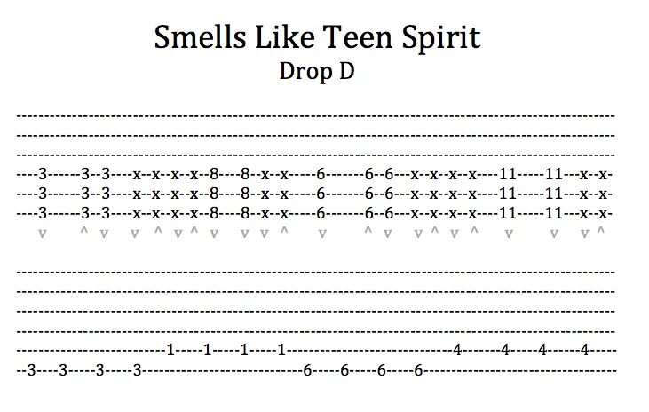 Nirvana smells like teen Spirit табулатура. Нирвана табы для гитары. Smells like teen Spirit табы для гитары. Nirvana smells like teen Spirit табы.
