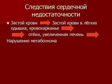Застойная болезнь сердца