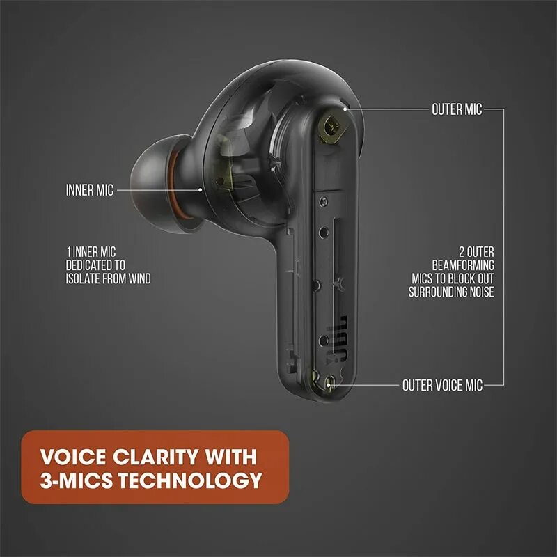 Наушники беспроводные jbl pro tws. JBL Live Pro Plus TWS. JBL Live Pro 2 TWS. JBL Live Pro+ TWS Wireless Bluetooth Noise-Cancelling Earbuds. JBL JBL Live Pro.