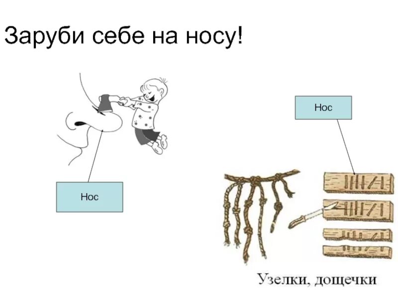 Заруби на носу. Заруби себе на носу. Фразеологизм заруби себе на носу. Фразеологизм зарубить на носу.