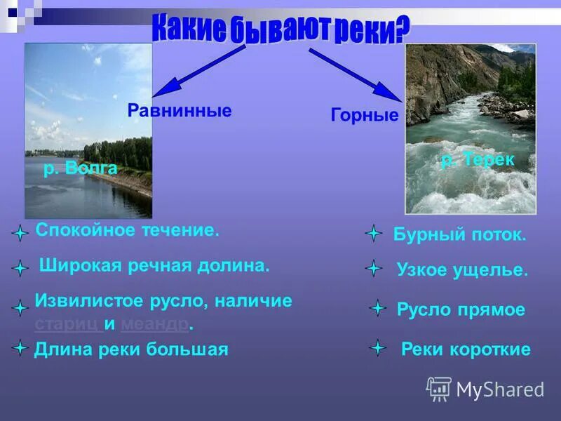 Доклад о равнинах ореока. Равнинная река. Использование равнинных рек. Горные и равнинные реки. Равнинная река.