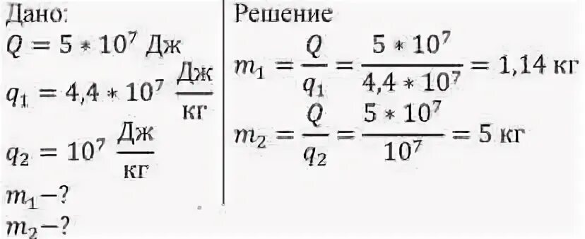 При полном сгорании какого топлива одинаковой массы