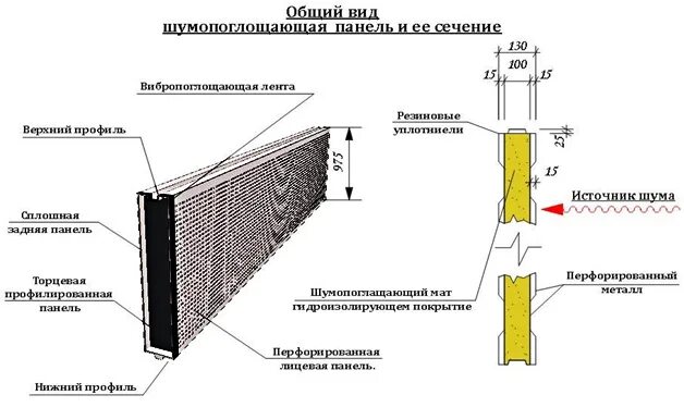 Посторонний шум вибрация. Характеристика стуков в двигателе и их устранение. Посторонний шум вибрация. Характеристика стуков в двигателе и их устранение. Посторонний шум вибрация.