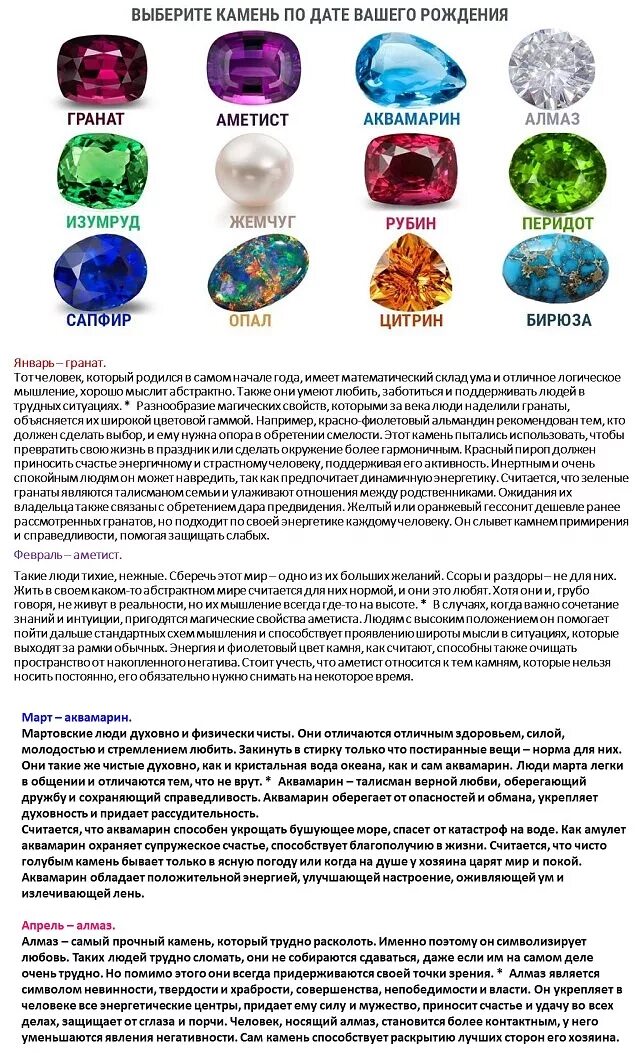 Кумени по знакам зодиака. Камни по гороскопу знаку. Камни потзнако зодиака. Телец камни по знаку зодиака. Камни по знаку зодиака мужчина