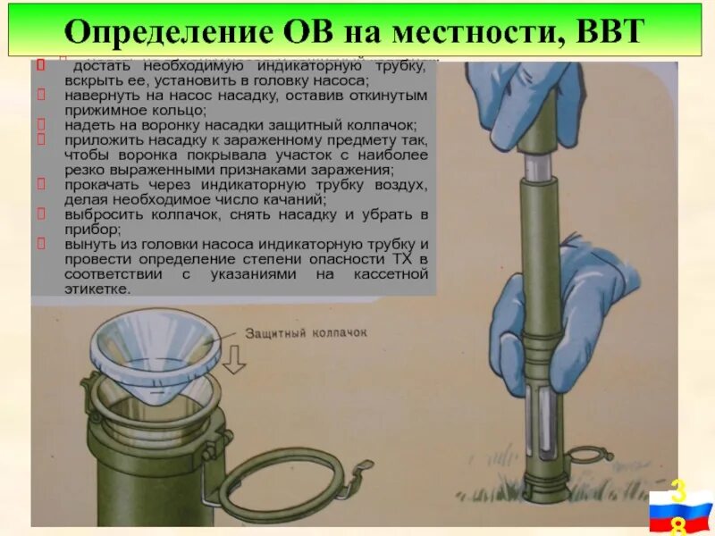 Как достать головку