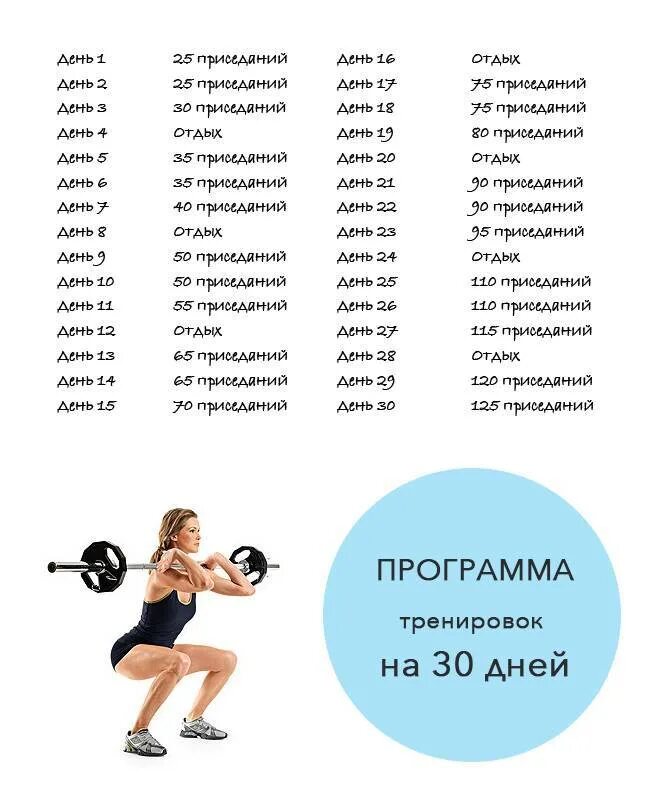 Что будет если делать приседания каждый