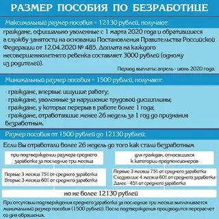 Пособие по безработице телефон